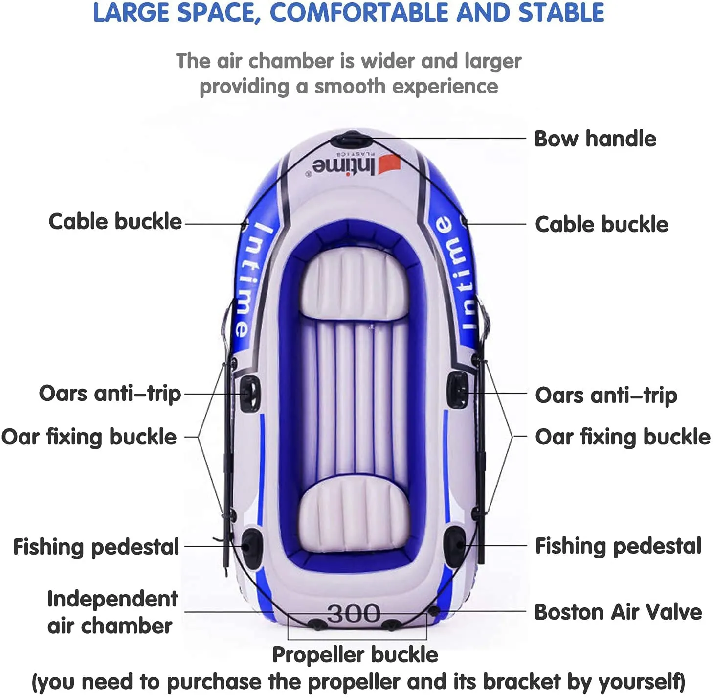 4 Person Inflatable Boat Canoe - 9FT Raft Inflatable Kayak