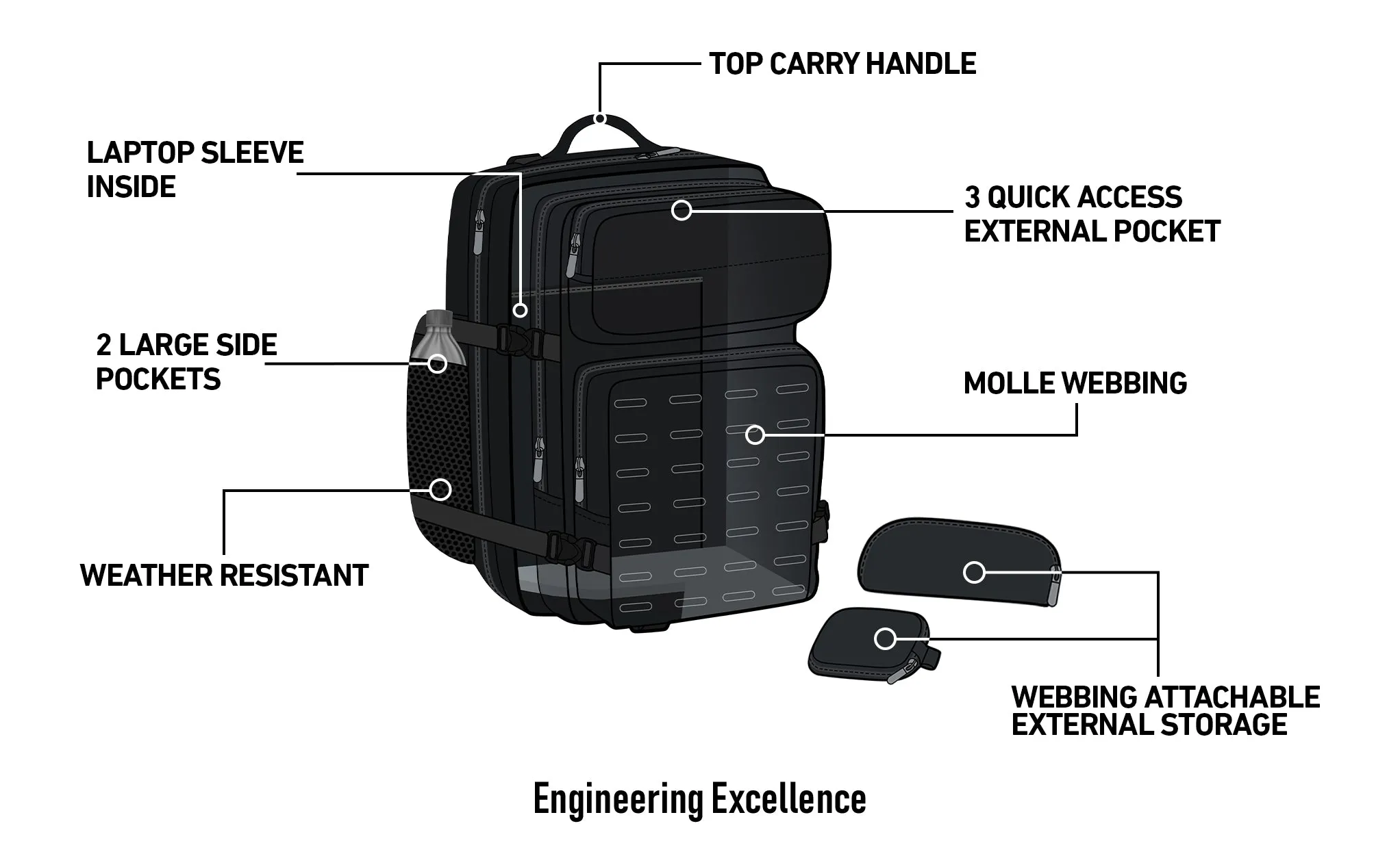 45L - Tactical XL Kawasaki Motorcycle Tail Bag