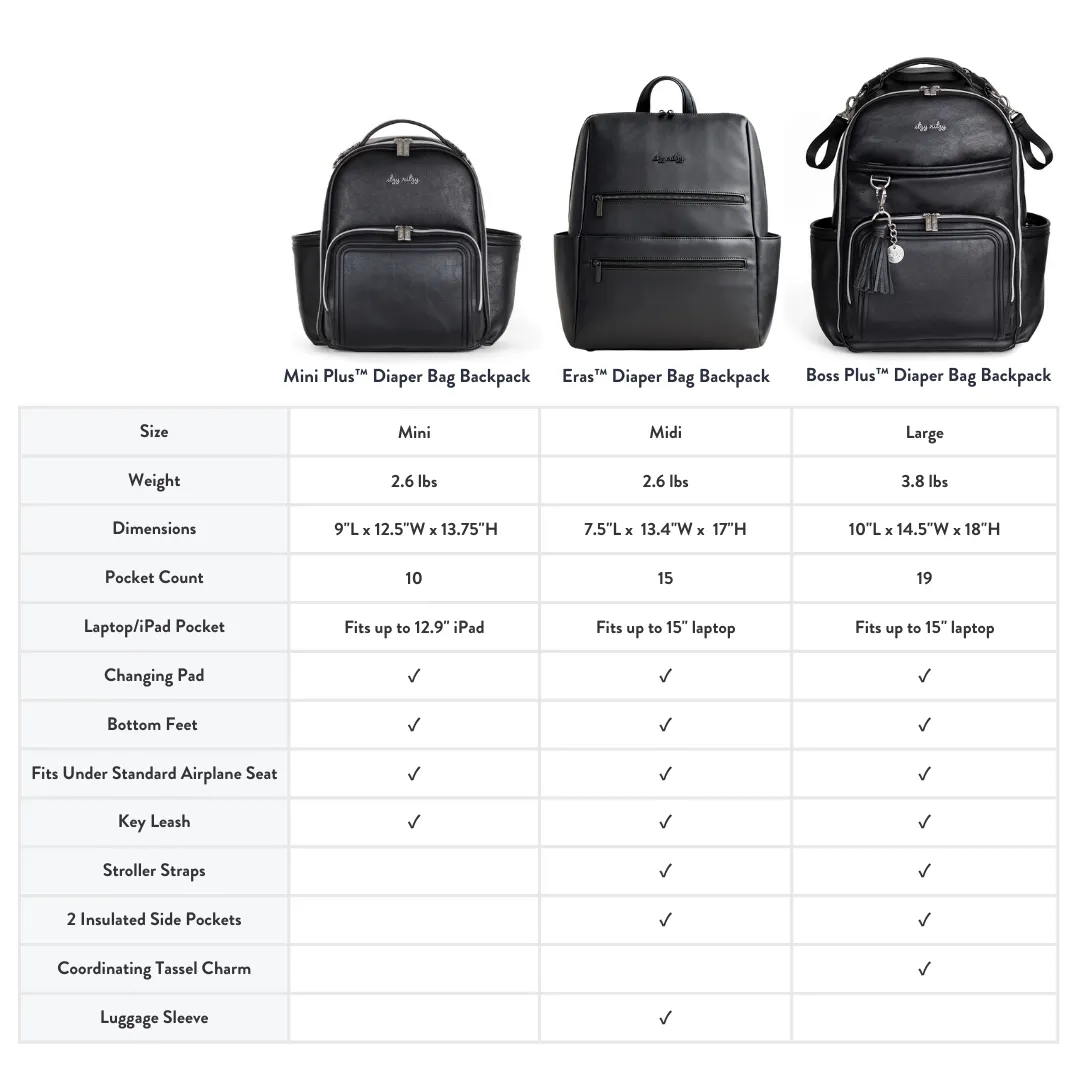 Boss Plus™ Large Diaper Bag Backpack