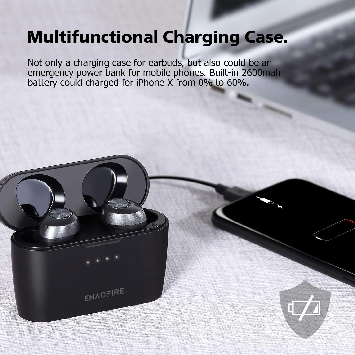 ENACFIRE E20 Wireless Earbuds