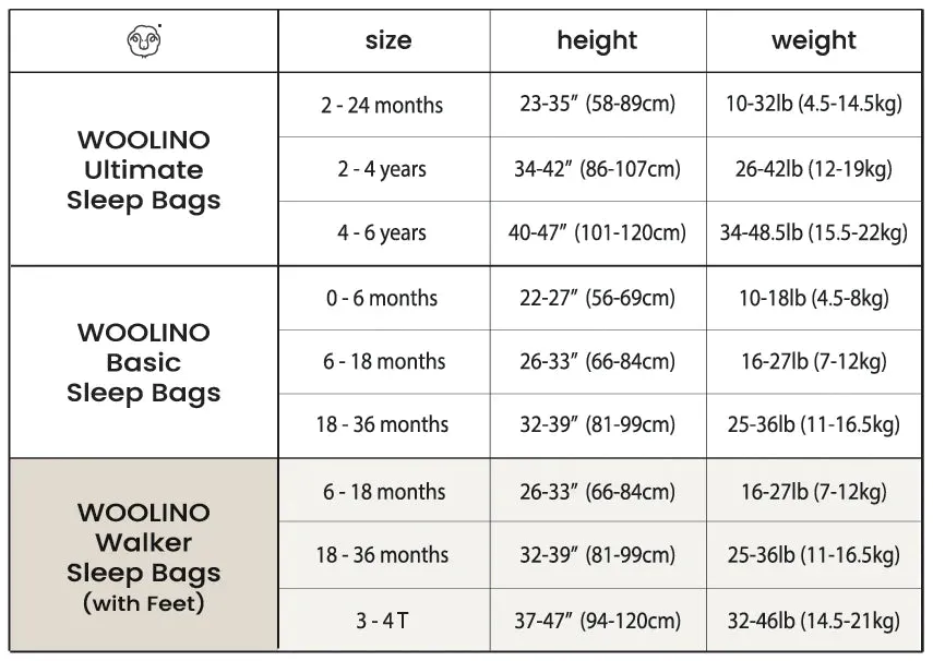 >Woolino Merino Wool 4 Season Baby Sleep Bag with FEET opening in GLOW IN THE DARK SPACE