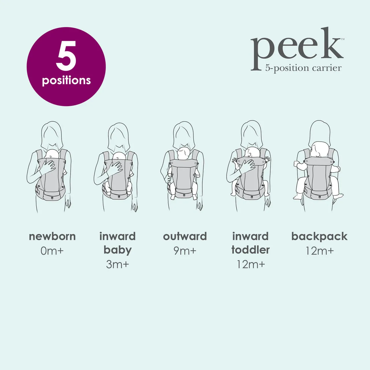 JJ Cole Peek 5-Position Baby Carrier