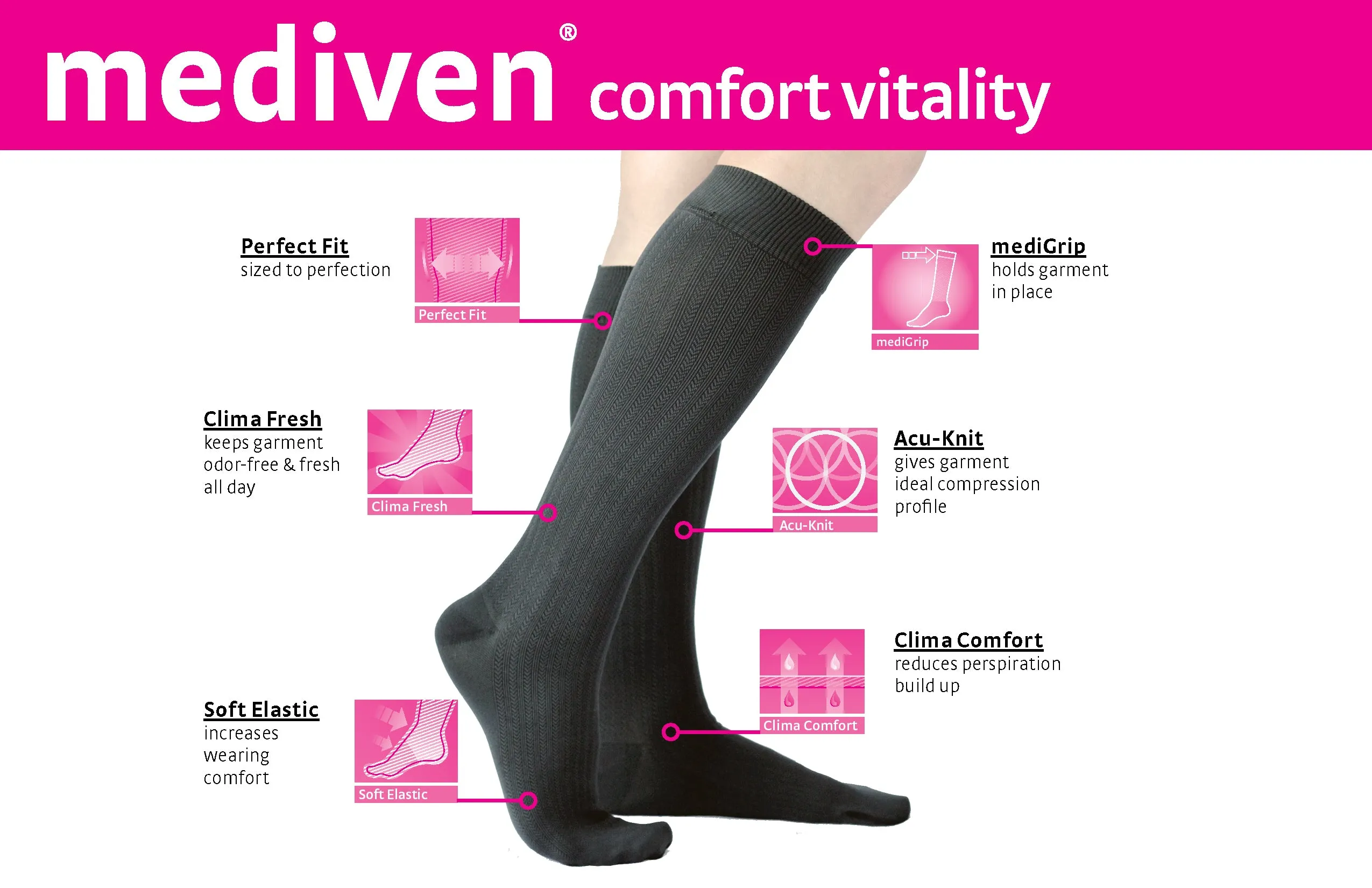 mediven comfort vitality 20-30 mmHg Calf High Closed Toe Compression Stockings