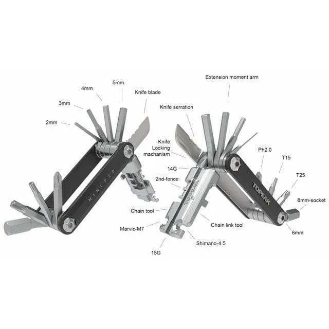 Mini P20 Bike Multi-Tool